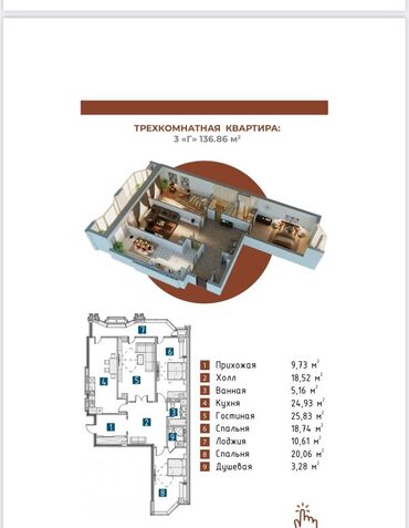 Продажа домов: 3 комнаты, 136 м², Элитка, 13 этаж, ПСО (под самоотделку)