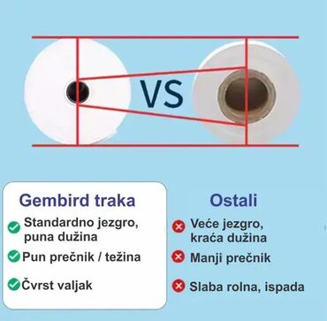 aparat za kokice lidl: Brend: GMB Model: GMB POS-TROL79-70mm Termo rolna 79x70mm, 5KOM, (60m