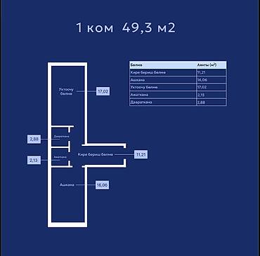 Продажа квартир: 1 комната, 49 м², Элитка, 3 этаж — 3