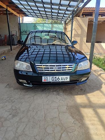 mitsubishi спейс стар: Kia Optima: 2003 г., 2.4 л, Автомат, Бензин, Седан — 1