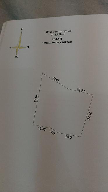 Продажа участков: 9 соток, Для строительства — 10