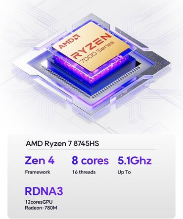 Настольные ПК и рабочие станции: Компьютер, ядер - 8, ОЗУ 32 ГБ, Для работы, учебы, Новый, AMD Ryzen 7, NVMe — 9