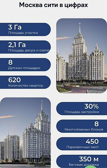 гостиный тип: Элитка, 2 комнаты, 78 м² — 2