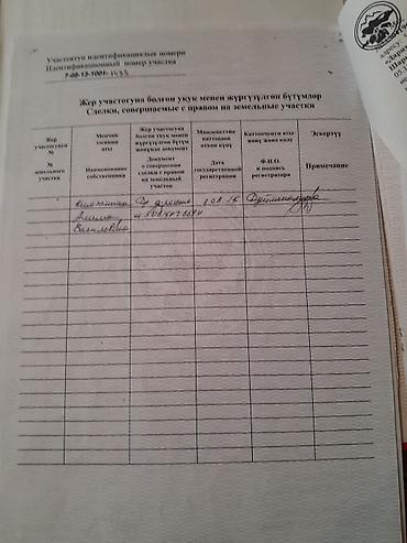 продается дом чон арык: 4 комнаты, 10 м², 10 соток, Бишкек, Собственник — 5