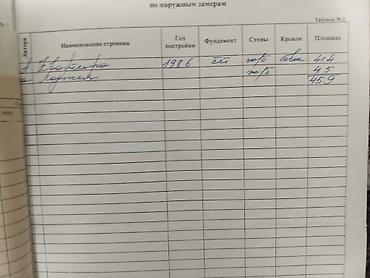 46: 1 комната, 46 м², Кок-Жар мкр Индивидуалка, 1 этаж, Евроремонт — 5