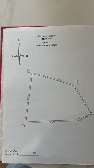 Продажа участков: 25 соток, Для бизнеса, Красная книга