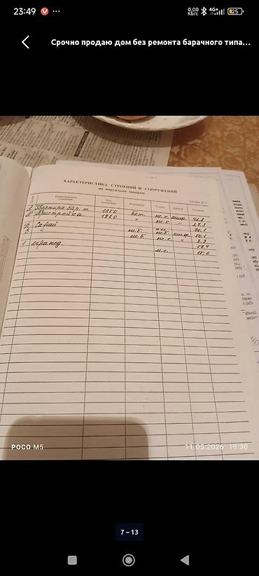 Продажа барачных домов: Дом барачного типа без ремонта. Срочно продаю дом без ремонта — 10