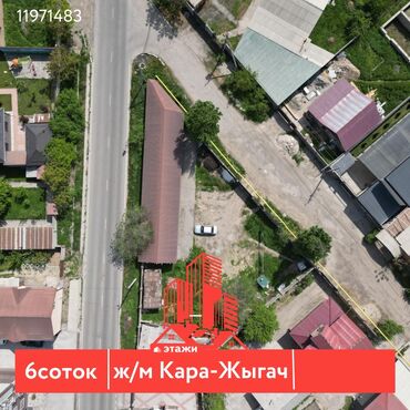 продаю участок тендик: 6 соток