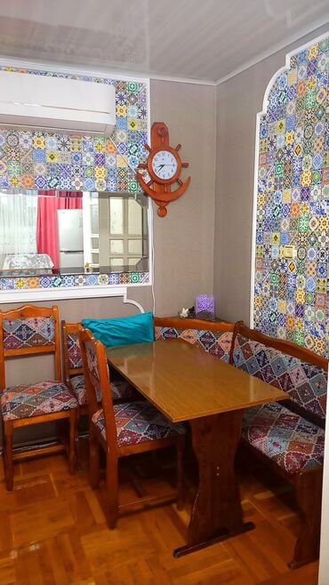 Günlük kirayə mənzillər: 2 otaqlı — 20