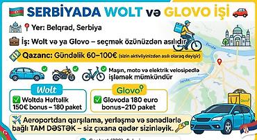 Əməkdaş axtarışı (vakansiyalar): Sürücü-kuryer tələb olunur, Şəxsi nəqliyyat vasitəsi ilə, Gündəlik ödəniş — 1
