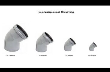 Трубы для канализации: Труба для канализации Магистральная, Материал: Пластик, Диаметр: 100 мм, Толщина стенки: 2 мм — 5