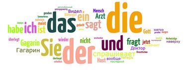 110 объявлений | lalafo.tj: Немецкий язык. Хотите улучшить свой немецкий язык за короткое время?