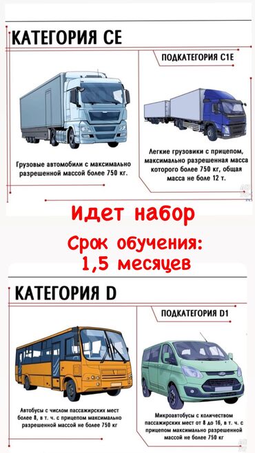 компресор для авто: Айдоочулук курстар | (D) | Авто мектеп