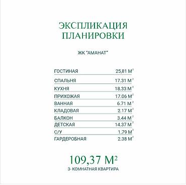 aurum: 3 комнаты, 110 м², Кок-Жар мкр 12 этаж, Евроремонт — 6
