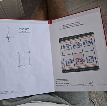 срочно продаю дом эне сай: 4 соток, Курулуш, Кызыл китеп