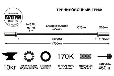 Спорт и отдых: Мужской олимпийский гриф 20кг, Гриф для Пауэрлифтинга 20кг, Женский — 2
