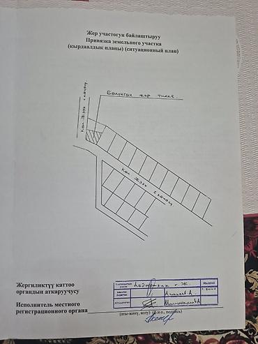 ресторан work: 6 соток, Для строительства, Красная книга — 6