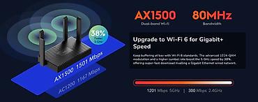 Modemlər və şəbəkə avadanlıqları: AX1500 Mesh Wi‑Fi 6 Router, WR1500 1.0 - Wi‑Fi 6 (802.11ax) dəstəyi — 2