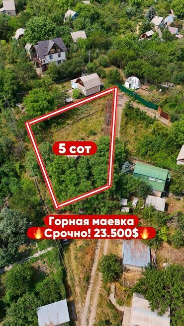 сниму дом долгий срок: Дача, 30 м², 3 комнаты, Риэлтор