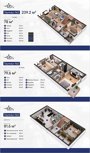 Продажа таунхаусов: 🏡 Таунхаус в центре Бишкека Продается просторный таунхаус площадью — 10