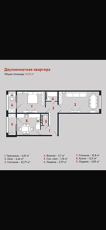 Продажа квартир: 2 комнаты, 74 м², Элитка, 8 этаж, Дизайнерский ремонт — 3