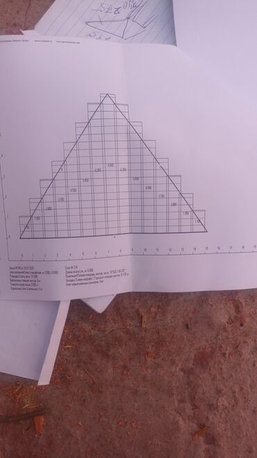 Другие виды гипсокартонных работ: Выполняем монолитное работа любой сложности Бишкеке с нуля подключ — 13