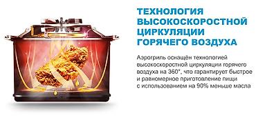 Другая техника для кухни: Аэрогриль Midea MAF-1075W Аэрогриль Midea — 8