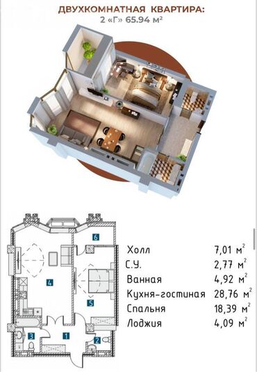 Продажа квартир: 2 комнаты, 65 м², Элитка, 6 этаж, ПСО (под самоотделку)