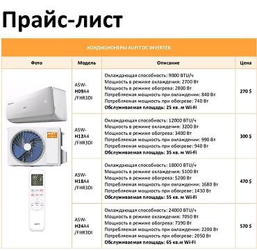 alma: Сплит-система, Duke, Новый, 20-25 м², Классический — 6