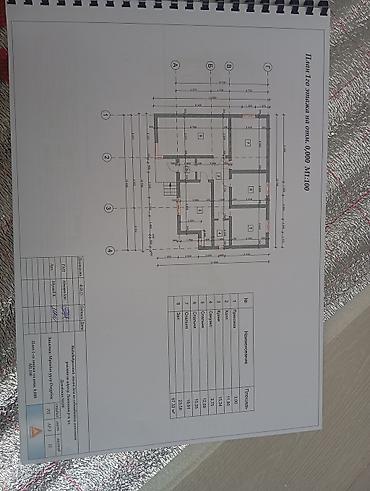 Продажа коттеджей и домов: Одноэтажный дом с продуманной планировкой и готовой отделкой. - План — 1
