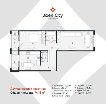 срочно продажа квартира г кызыл кыя микрорайон: 2 комнаты, 74 м², 108 серия, 8 этаж, ПСО (под самоотделку)