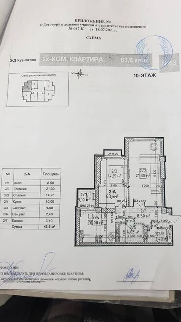 Продажа квартир: 2 комнаты, 64 м², Элитка, 10 этаж, ПСО (под самоотделку)