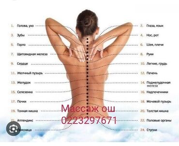 массаж для мужчин частные: Массаж | Лечебный | Остеохондроз, Межпозвоночная грыжа, Протрузия | Консультация