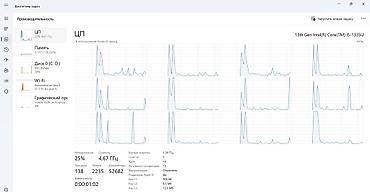 Ноутбуки Dell: Ультрабук, Б/у, Intel Core i5 — 11