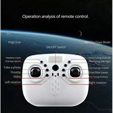 видеокамера купить дешево: Квадрокоптер MAGIC SPEED X52 +БЕСПЛАТНАЯ ДОСТАВКА ПО КР цена: 3990сом