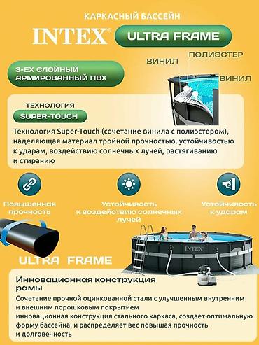 Бассейны: 549/132 см. модель 26330 Сборный каркасный бассейн серии Intex Ultra — 2