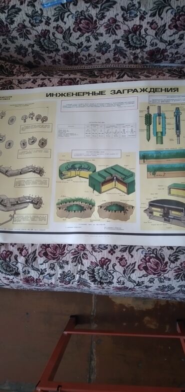Tədris ədəbiyyatı: Учебный плакат по тактической подготовке инженерные заграждения