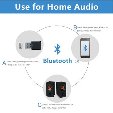 Pojačala i prijemnici: Hands free Bluetooth Aux USB audio prijemnik Bluetooth 5.1 audio — 11