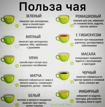 земельный участок первая линия: Ижарага берем Дүкөн, Өзүнчө турган дүкөн, 50 кв. м Ремонту менен, Суу, Канализация, Жылытуу