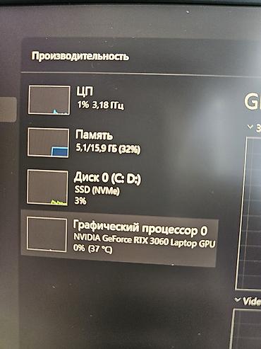asus rog strix: Lenovo Legion 5 Pro 2021 (2022) QHD 2.5K RTX 3060 RYZEN 7 5800H 16gb — 7