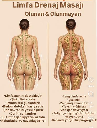 massage: Müalicəvi masaj, Kişilər üçün, Qadınlar üçün, Evə gəlməklə — 2