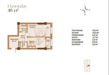 квартиры с котлована: 1 комната, 48 м², Элитка, 16 этаж, ПСО (под самоотделку)