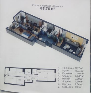 Продажа квартир: 2 комнаты, 84 м², Элитка, 8 этаж, ПСО (под самоотделку)