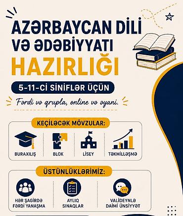 Bütün siniflər üzrə Azərbaycan dilindən və ədəbiyyatdan dərslər