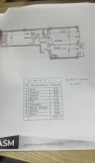 Продажа квартир: 2 комнаты, 78 м², Элитка, 4 этаж, ПСО (под самоотделку)