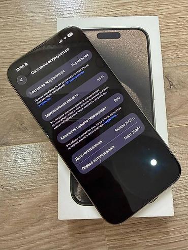 кронштейн для тв цена: IPhone 15 Pro Max, Б/у, 256 ГБ, Natural Titanium, Коробка, 85 % — 1
