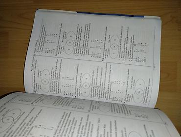 Testlər: Yenidir istifadə olunmayıb qurp dəyişikliye görə satılır — 2