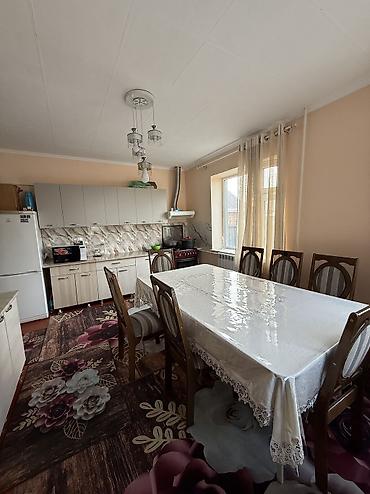 Продажа коттеджей и домов: 🏡 Продаётся участок с домом в Эркин-Тоо 2 📍 Тихий и перспективный — 12