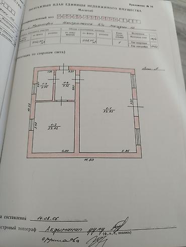 Продажа участков: 712 соток, Для бизнеса, Красная книга, Тех паспорт — 2