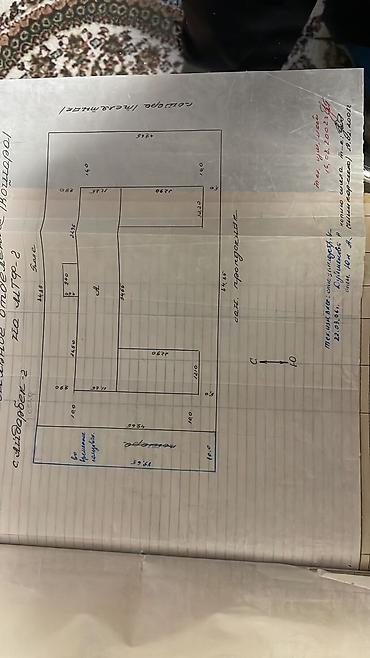 Аренда цехов, заводов и фабрик: Продается ферма (сарай) в г.Кара-Балта, село Ак-Башат. 3х комнатная — 7